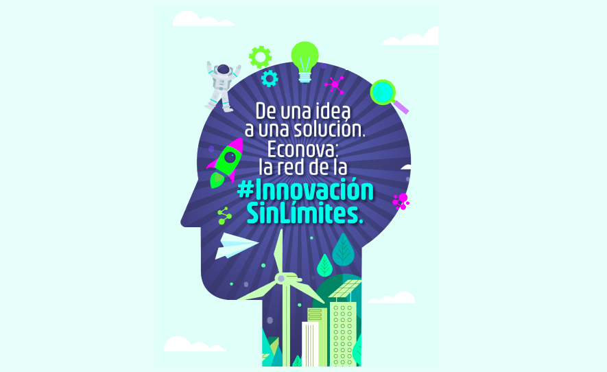 La ruta de la innovación aplicada 